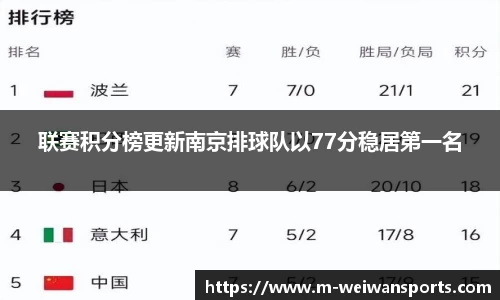 微玩体育APP